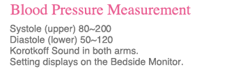 Blood Pressure Measurement 　Systole (upper) 80~220 Diastole (lower) 50~120 